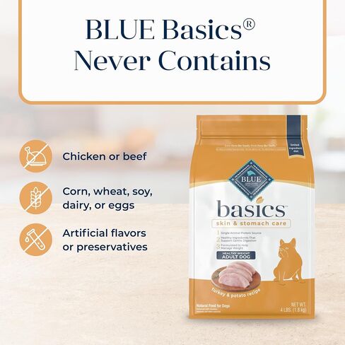 Blue Buffalo Basics Healthy Weight Adult Dry Dog Food, Skin & Stomach Care, Limited Ingredient Diet for Dogs, Turkey Recipe, 4-lb. Bag in Saudi Arabia