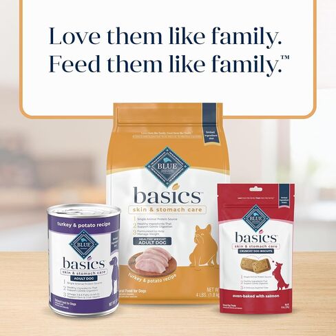 Blue Buffalo Basics Healthy Weight Adult Dry Dog Food, Skin & Stomach Care, Limited Ingredient Diet for Dogs, Turkey Recipe, 4-lb. Bag in Saudi Arabia