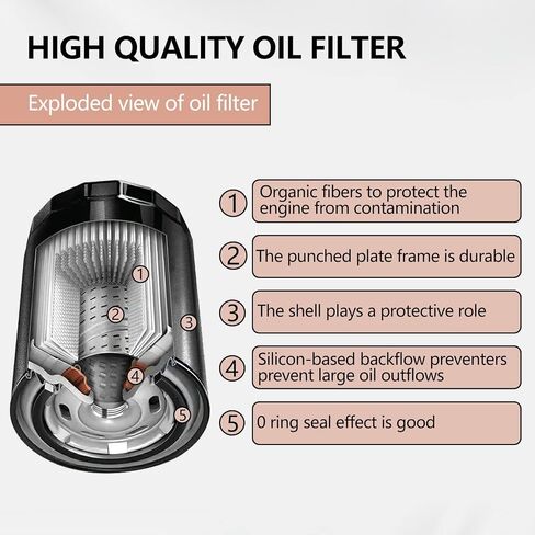 Oil Filter Compatible with Suzuki Eiger 400 LTA400, Kingquad 400 450 500 750 LTA450 LTA500 LTA750,DL650 V-Strom 650 1000,C50 C90 M50 Boulevard M109R,GSXR 600 750 1000 1100,Burgman 650 in Saudi Arabia