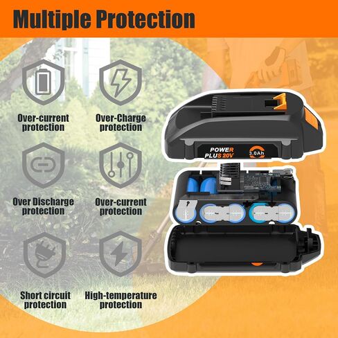 Battery Replacement for Worx Battery 20V and Worx Battery Charger Power Share for Worx 20 Volt Battery WA3520 WA3525 WA3575 WG151s WG155s WG251s WG255s WG540s WG545s WG890 WG891 in Saudi Arabia