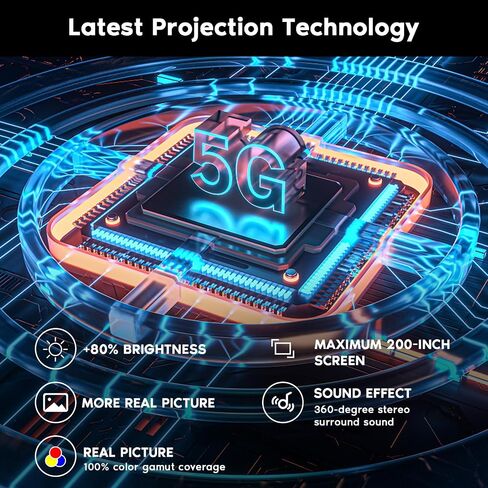 Mini Projector with 5G WiFi and Bluetooth (with Tripod), 1080P Supported Outdoor Projector, Portable Movie Projector Compatible with TV Stick, iOS, Android, PS5, HDMI, USB in Saudi Arabia