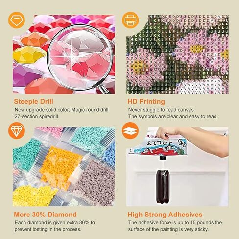 مجموعات الرسم الفني الماسي من WSLWXSHM للبالغين، مجموعات فنية ماسية دائرية كاملة الحفر، طلاء DIY 5D مع الحرف الماسية لهدايا تزيين الحائط المنزلي 12×16 بوصة، زهرة in Saudi Arabia