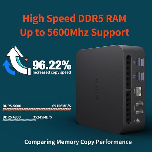 Mini Gaming PC AMD Ryzen 9 7940HS 1TB SSD 32GB DDR5 5600 MHz RAM,Alloy 9 Desktop Mini Computers Windows 11 pro,Radeon 780M Graphics,2.5Gbps LAN, HDMI 2.1, 8K USB 4.0 Wi-Fi 6E/BT5.3 in Kuwait