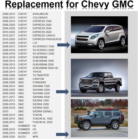 شداد الحزام 39083 متوافق مع 2008-2020 Chevy GMC Cadillac Hummer Isuzu Vehicle-Avalanche/Express/Silverado/Suburban/Tahoe/Sierra/Yukon/Savana/Escalade/NPR يستبدل بكرة الموتر #12609719 in Kuwait