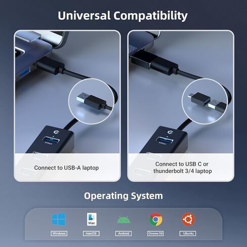 محول إيثرنت، Tymyp 4 منافذ USB إلى محول إيثرنت، 3 منافذ USB 3.0 إيثرنت مع وصلة إيثرنت RJ45 بسرعة 1 جيجابت في الثانية، محول شبكة USB مع محول USB C للكمبيوتر المحمول in Saudi Arabia