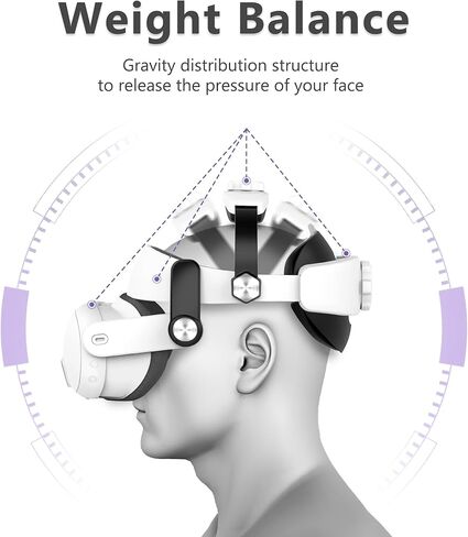 حزام رأس مريح بتصميم Gonat متوافق مع Quest 3، يقلل من إجهاد الوجه ويعزز الدعم الناعم في سماعة الواقع الافتراضي، استبدال حزام النخبة القابل للتعديل لملحقات Quest 3 in Kuwait