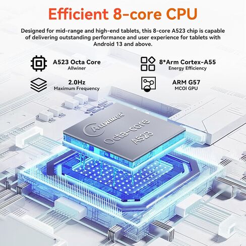 جهاز لوحي Android 13: وحدة المعالجة المركزية ثماني النواة، جهاز لوحي 10.1 بوصة، 1280 × 800 IPS 32 جيجابايت ذاكرة تخزين داخلية 6000 مللي أمبير في الساعة واي فاي بلوتوث 5.0، كاميرا 5 ميجابكسل + 2 ميجابكسل، جهاز لوحي للبالغين + الأطفال (LeoPad20) in Saudi Arabia