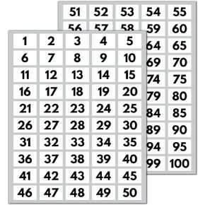 15 Sets, 1-100 Number Stickers Waterproof Vinyl - 1.5" x 1", Black Numbers