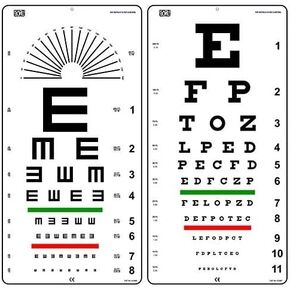 Snellen and Tumbling E Non-Reflective Matte Finish Wall Eye Chart Size 22 x 11 Inch Combo Pack