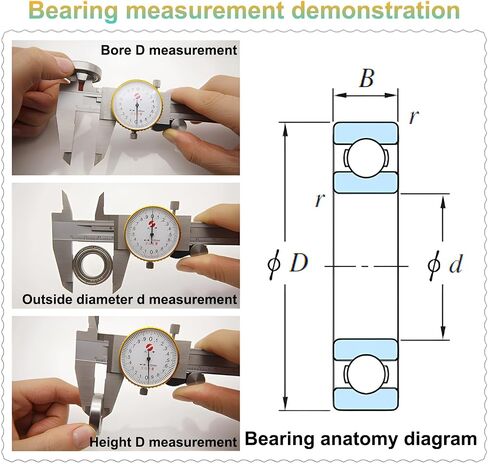 Bettomshin 1Pcs S6901-2RS Deep Groove Ball Bearing, 12x24x6mm Double Sealed 440C Stainless Steel P0, Deep Groove Rolling Bearings in Saudi Arabia