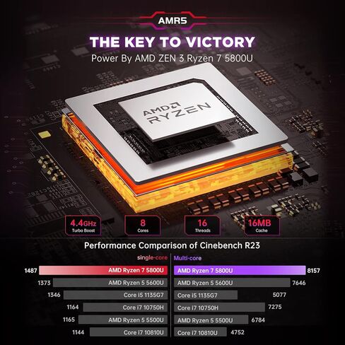KAMRUI [Gaming PC] Ryzen Mini PC, Desktop Small Computer AMD Ryzen 7 5800U,16GB DDR4 512GB NVME SSD Mini Desktop Computer,Mini PC Gaming WiFi6/BT5.2,4K UHD/RGB Lights,3 Adjustable Mode in Saudi Arabia
