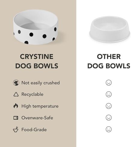 Ceramic Dog Bowls Large Breed: Elevated Dog Bowls Cat Bowls Travel Dog Bowls Puppy Essentials Dog Water Bowl Raised Dog Bowls Large Sized Dog Cat Food Bowl (Polka Dot) in Saudi Arabia