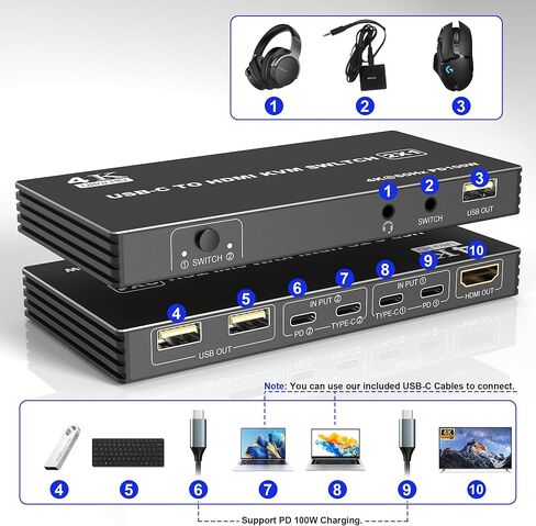 محول USB C KVM 4K@60 هرتز، محول USB C لجهازي كمبيوتر يشاركان شاشة HDMI واحدة وشحن 100 واط و3 منافذ USB 2.0، مع جهاز تحكم سلكي وكابلين USB-C in Kuwait