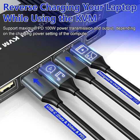 محول USB C KVM 4K@60 هرتز، محول USB C لجهازي كمبيوتر يشاركان شاشة HDMI واحدة وشحن 100 واط و3 منافذ USB 2.0، مع جهاز تحكم سلكي وكابلين USB-C in Kuwait