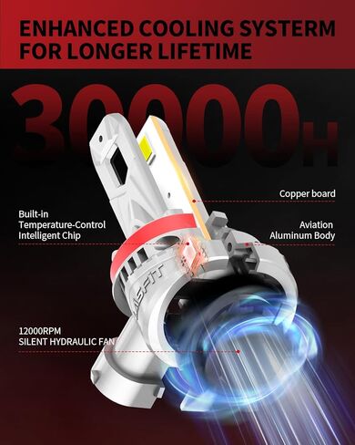 مصابيح LED LASFIT H11، مصابيح ضباب LED أكثر سطوعًا بنسبة 400% H8/H16/H9 مع مروحة، 1:1 قابس صغير الحجم N Play IP67 بديل هالوجين مقاوم للماء، حزمة من 2 in Kuwait