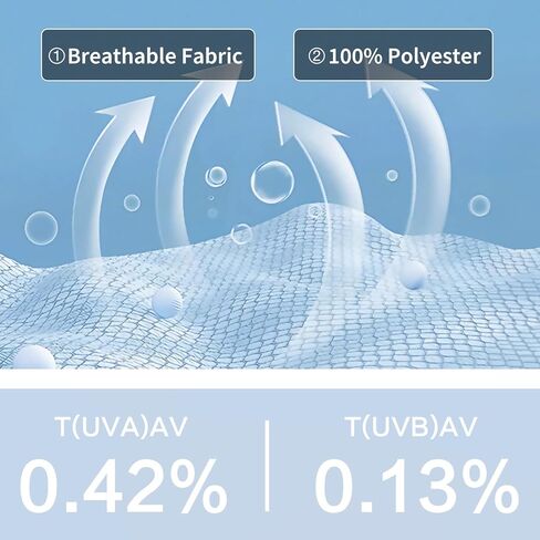 قبعة شمس للأطفال بعامل حماية من الأشعة فوق البنفسجية 50+ للحماية من أشعة الشمس فوق البنفسجية قابلة للطي للأطفال الصغار للأولاد والبنات من عمر 6M-5Y in Kuwait