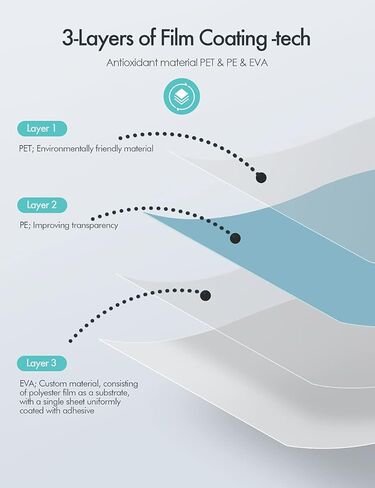 أكياس تغليف حرارية لآلة التغليف، ورقة تغليف سينوبورين، سمك 5 مل، 3.7 × 5.3 بوصة، 50 عبوة، شفافة in Kuwait