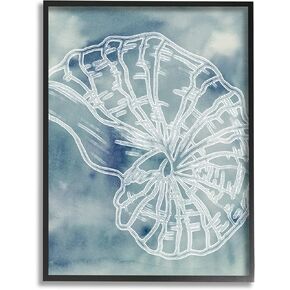 Stupell Industries Spiral Seashell Nautilus Sea Life Watercolor Pattern, Design by Ziwei Li