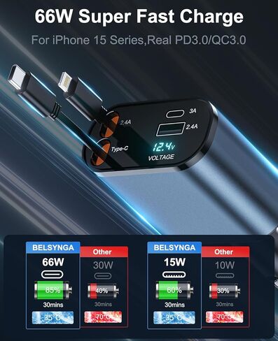 شاحن سيارة قابل للسحب مع 100 وات، شاحن سيارة سريع 4 في 1 لمحول شاحن هاتف iPhone للسيارة مع كابلات قابلة للسحب ومنفذي شحن شاحن قابل للسحب لهاتف iPhone 15/14/13/12 وGalaxy وPixel in Kuwait