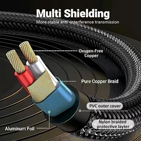 كابل مضخم طاقة ستيريو USB C إلى 2 XLR ذكر، كابل صوت USB من النوع C إلى مزدوج XLR ذكر، مكبر صوت نشط للاتصال USB C للهاتف المحمول، كابل صوت مضخم الطاقة - 3.3FT in Kuwait