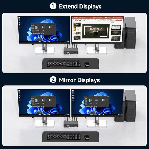 HDMI+Displayport KVM Switch 2 Monitors 2 Computers 4K@60Hz KVM Switcher Dual Monitor for 2 PC Share 2 Monitors and 4 USB 3.0 Ports Support Extended/Copy Mode with Desktop Controller&2 USB Cables in Kuwait
