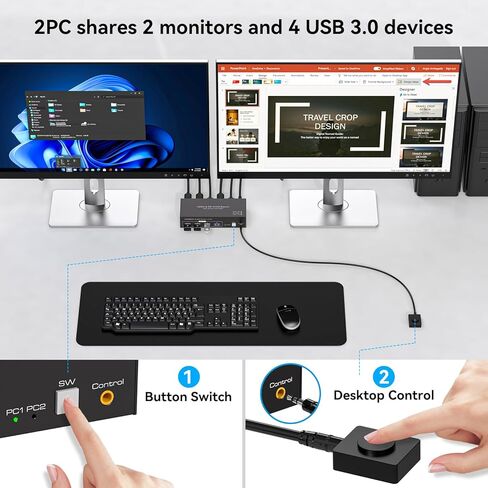 HDMI+Displayport KVM Switch 2 Monitors 2 Computers 4K@60Hz KVM Switcher Dual Monitor for 2 PC Share 2 Monitors and 4 USB 3.0 Ports Support Extended/Copy Mode with Desktop Controller&2 USB Cables in Kuwait