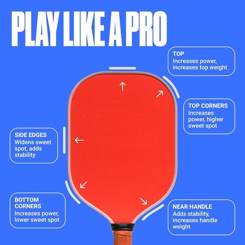 SPORTBIT Lead Tape for Pickleball Paddles with 3M Adhesive - 3g Weighted Bars Pickleball Lead Tape for Paddle - Maximize Power, Control, & Swing Speed - Premium Pickleball Edge Guard Tape in Saudi Arabia