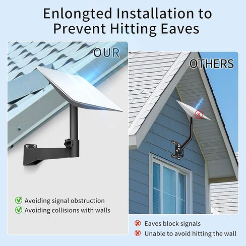 حامل ستارلينك، طقم تركيب ستارلينك على شكل حرف L لطقم الإنترنت ستارلينك، حامل حائط طويل ستارلينك in Kuwait