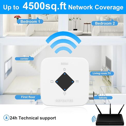 2024 WiFi Range Extender, Coverage up to 4500sq.ft and 30 Devices, Wireless Internet Repeater and Signal Amplifier, 1-Tap Setup Top02 in Saudi Arabia
