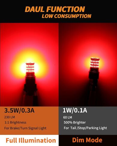 LED Turn Signal Bulb 3157 LED Bulb Amber Yello,1700LM 300% Brighter 3156 3057 3457 4157 led bulbs,Perfact for Front Rear Turn Signal Blinker Parking Daytime Running Lights,DC10-30V,2-pack in Saudi Arabia