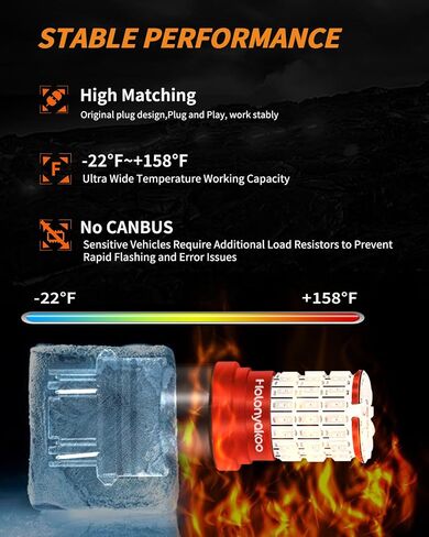 LED Turn Signal Bulb 3157 LED Bulb Amber Yello,1700LM 300% Brighter 3156 3057 3457 4157 led bulbs,Perfact for Front Rear Turn Signal Blinker Parking Daytime Running Lights,DC10-30V,2-pack in Saudi Arabia