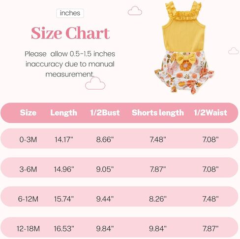 الوليد الطفل الفتيات ملابس طفل ملابس الصيف كشكش أكمام ارتداءها الأزهار السراويل لطيف الملابس مجموعة 3M 6M 12M 18M in Kuwait