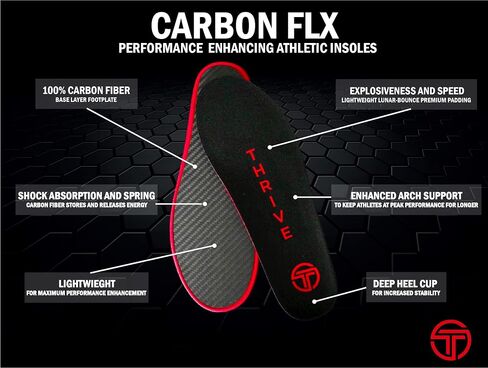 نعال داخلية من Thrive Orthopedics Carbon FLX Performance، نعال داخلية خفيفة الوزن شبه صلبة لدعم إضافي، آلام القدم، التهاب المفاصل وتخفيف إبهام القدم الصلبة - زوج (الولايات المتحدة W12-12.5/M11-11.5) in Saudi Arabia