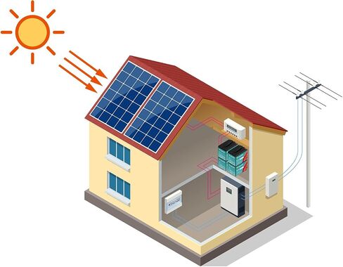 بطارية ليثيوم LiFePO4 ذات دورة عميقة بقدرة 12 فولت و10 أمبير في الساعة، بطارية قابلة لإعادة الشحن تزيد عن 3000 دورة مدمجة في بطاريات فوسفات حديد BMS بقدرة 10 أمبير للطاقة الشمسية/طاقة الرياح والإضاءة وعجلات الطاقة ومكتشف الأسماك والمزيد in Saudi Arabia