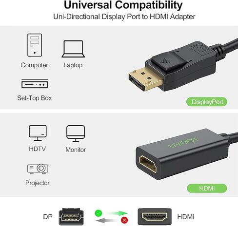 محول DisplayPort إلى HDMI، محول Display Port DP إلى HDMI (ذكر إلى أنثى) 1080P متوافق مع شاشة الكمبيوتر المحمول HDTV والمزيد in Kuwait