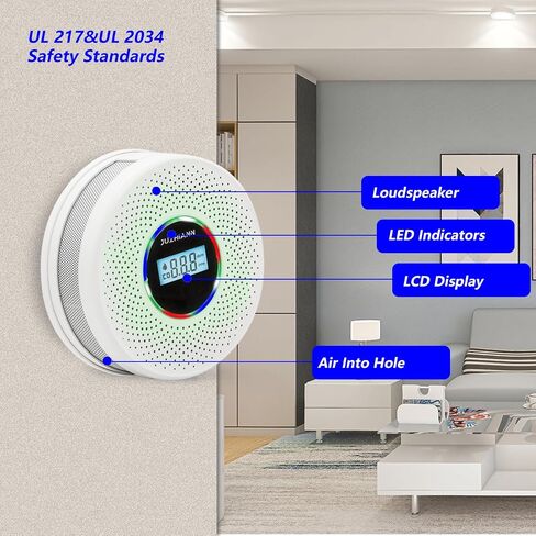 Upgraded Version Smoke Carbon Monoxide Alarm Detector, Battery-Operated Smoke and CO Alarm with Digital Display, Carbon Monoxide Detectors&Smoke Detector (1Pack) in Saudi Arabia