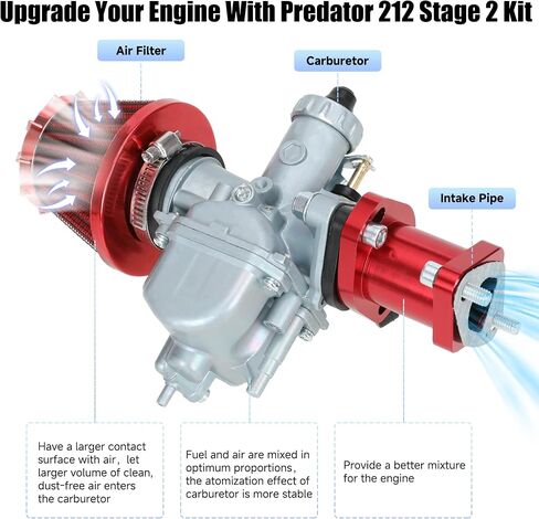 YOXUFA VM22 26 مم المكربن ​​مجموعة تجميع الخانق للمفترس 212cc 224cc 196cc 6.5hp Coleman CT200U BT200X CT200U-EX Baja Warrior MB200 Axis M200 KT196 GX160 Mini Bike Go Kart Performance Parts in Kuwait