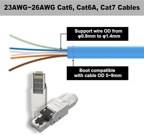 RJ45 Cat7 موصل أداة خالية من الأدوات RJ45 إنهاء التوصيل قابلة لإعادة الاستخدام محمية لكابلات إيثرنت 10 جيجابت في الثانية POE 4 Pack in Kuwait