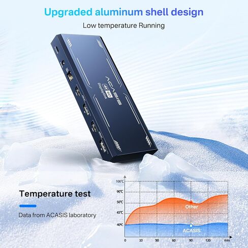 ACASIS Thunderbolt 4 Mini Dock, Single 8K or Dual 4K 60Hz Display, 120W DC Charging, Works with Thunderbolt 4, Thunderbolt 3, USB4, and Other USB-C Host Computers and Mobile Devices in Saudi Arabia