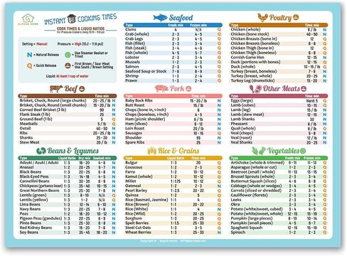 Best Improved Version Blue Instant Cooking Times Cheat Sheet Larger Magnet 11"x8" More Food (100+) Big Text Compatible with Instant Pot Pressure Cooker Accessories Magnetic Cook Time Chart Guide Gift in Saudi Arabia