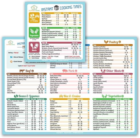 Best Improved Version Blue Instant Cooking Times Cheat Sheet Larger Magnet 11"x8" More Food (100+) Big Text Compatible with Instant Pot Pressure Cooker Accessories Magnetic Cook Time Chart Guide Gift in Saudi Arabia