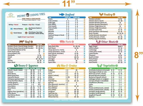 Best Improved Version Blue Instant Cooking Times Cheat Sheet Larger Magnet 11"x8" More Food (100+) Big Text Compatible with Instant Pot Pressure Cooker Accessories Magnetic Cook Time Chart Guide Gift in Saudi Arabia