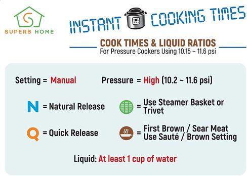Best Improved Version Blue Instant Cooking Times Cheat Sheet Larger Magnet 11"x8" More Food (100+) Big Text Compatible with Instant Pot Pressure Cooker Accessories Magnetic Cook Time Chart Guide Gift in Saudi Arabia