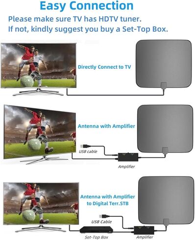 هوائي تلفزيون رقمي عالي الدقة 2024 للاستخدام الداخلي والخارجي الصغير، هوائي استقبال طويل المدى يزيد عن 450 ميلًا 360 درجة مع مضخم إشارة يدعم 4K 1080P للقنوات المحلية المجانية in Kuwait