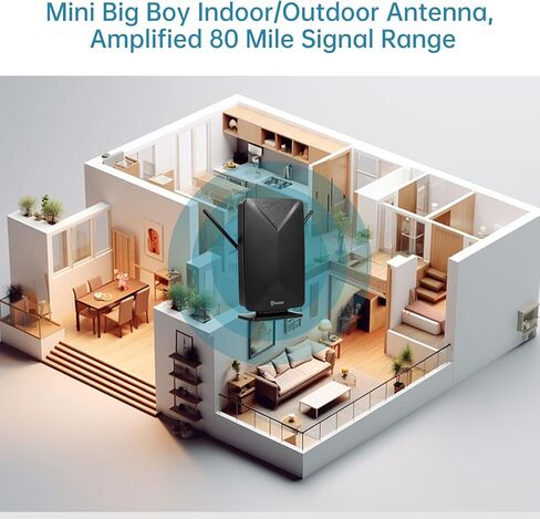 Antop HD هوائي AT-406BV لوحة مسطحة صغيرة بيج بوي Smartpass تضخيم داخلي/خارجي 80 ميل طويل المدى هوائي التلفزيون الرقمي in Kuwait