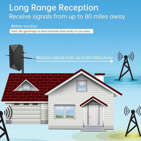 Antop HD هوائي AT-406BV لوحة مسطحة صغيرة بيج بوي Smartpass تضخيم داخلي/خارجي 80 ميل طويل المدى هوائي التلفزيون الرقمي in Kuwait
