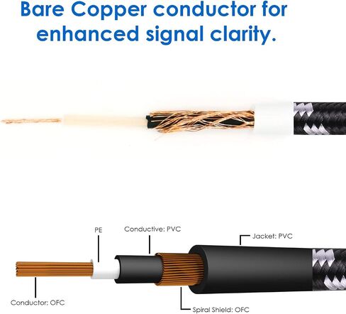 DREMAKE Cable 1/4" (6.3mm) Straight to Right Angle, Black/Blue Braided Tweed 1/4 Inch to 1/4 Inch Patch Cord, 25FT Instrument Guitar Cable for Keyboards, Electric Mandolin, Pro Audio to Amp in Saudi Arabia