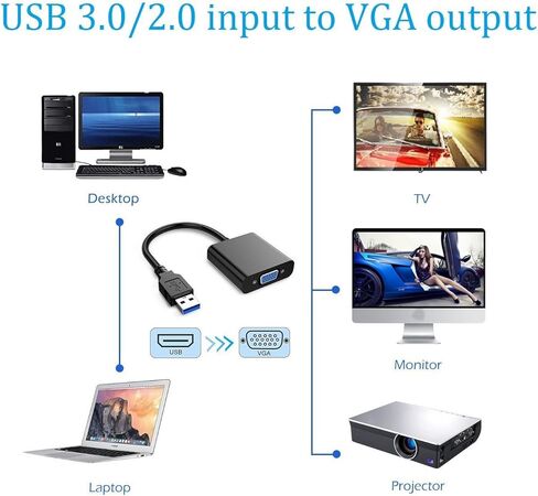 محول USB إلى VGA للشاشة، محول VGA إلى USB 3.0/2.0 كابل فيديو متعدد الشاشات 1080P لأجهزة الكمبيوتر المحمول المكتبية إلى الشاشات وجهاز العرض والتلفزيون. (لا يدعم جهاز Chromebook، نظام التشغيل Windows 11 غير مدعوم،) in Kuwait