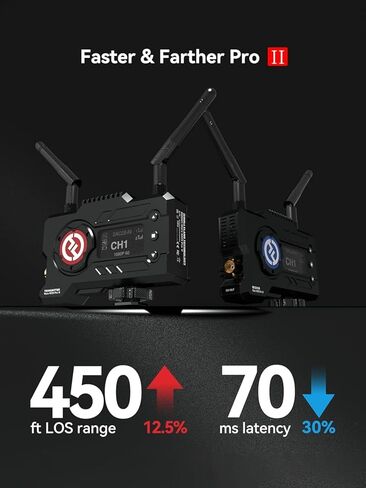 Hollyland Mars 400S Pro II جهاز إرسال واستقبال فيديو HDMI SDI لاسلكي، نطاق استجابة 0.07 ثانية بطول 450 قدم، مراقبة 4APP، نظام نقل 1080 بكسل 12 ميجا بت في الثانية 5 جيجا [حزمة بطارية وحزمة شاحن تيار متردد] in Kuwait