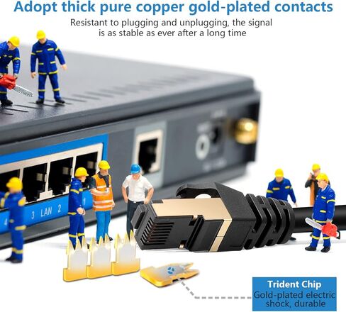 كابل شبكة Cat 8 إيثرنت عالي السرعة Cat8 LAN محمي بسرعة 40 جيجابت في الثانية 2000 ميجا هرتز سلك تصحيح الإنترنت SFTP كابل RJ45 لجهاز مودم راوتر للألعاب، 25 قدم in Kuwait